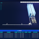我們有著什么樣的優(yōu)勢(shì)